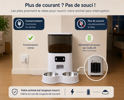 Distributeur de Croquettes Connecté
